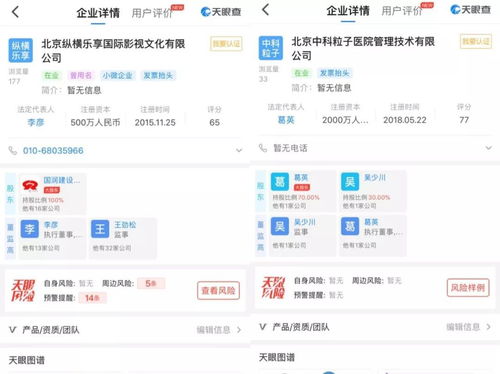 阿修罗7.5亿背后，有你想不到的幕后玩家 受托管理股权投资基金的隐秘力量