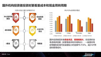 私募股权母基金 明明是翩翩少年，怎奈活成油腻大叔