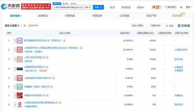 执行事务合伙人为华鑫宽众投资,上海晋成股权投资基金管理