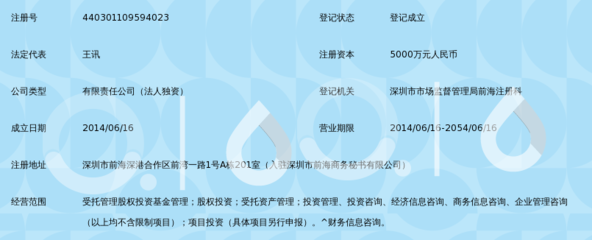 深圳航远创融股权投资基金管理有限公司 受托管理股权投资基金的专业机构
